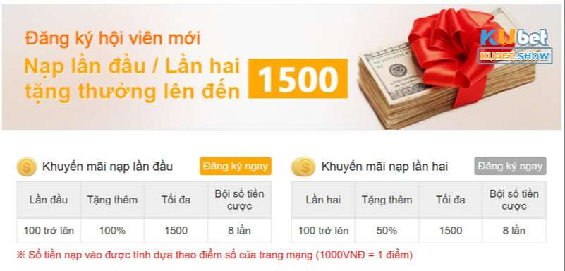 Khuyến mãi Kubet 2026